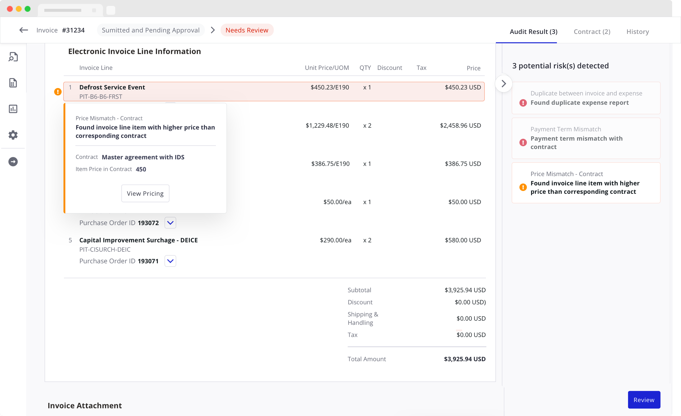 Invoice Detail -price mismatch browser