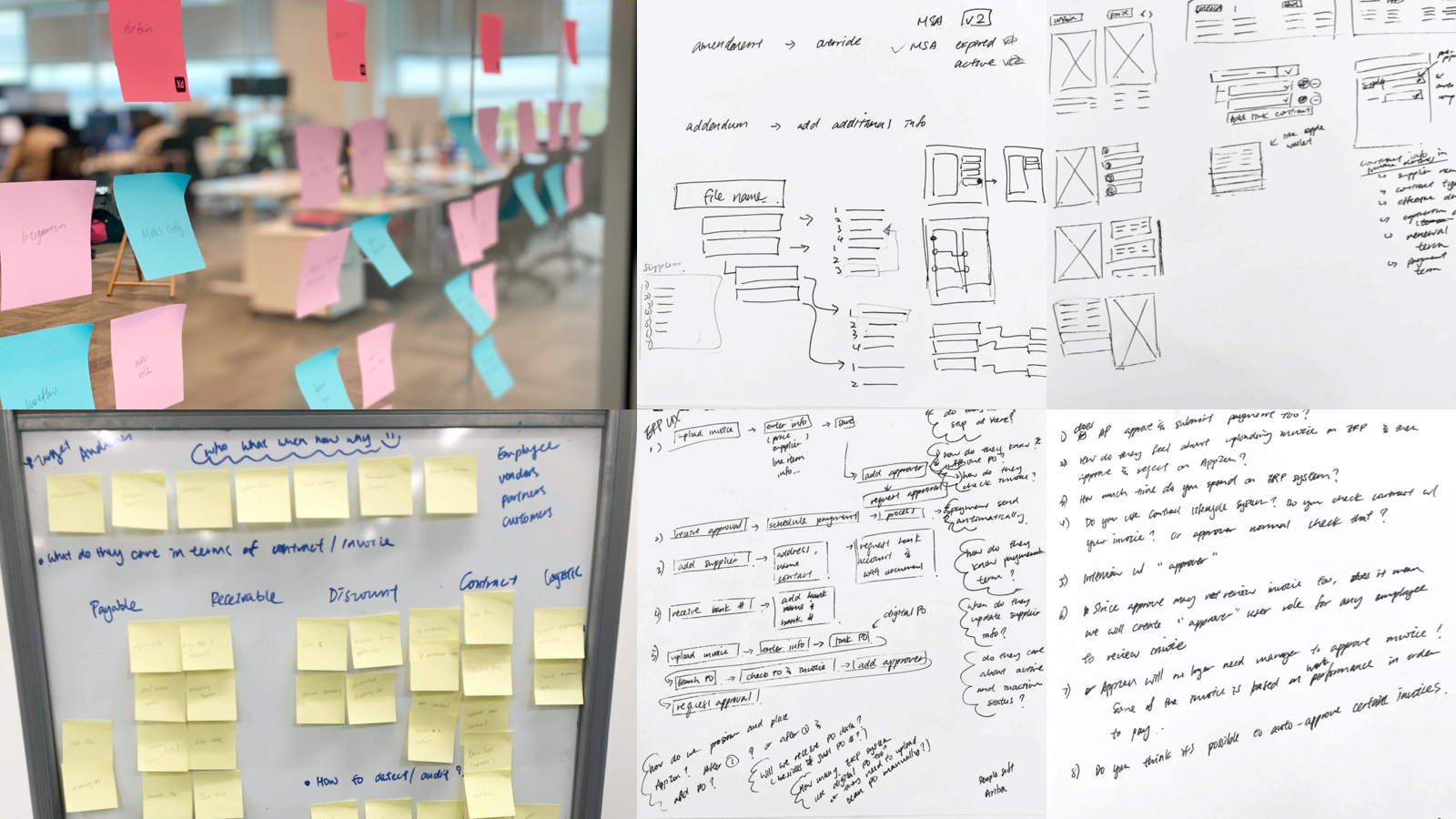 Sketch and post it
